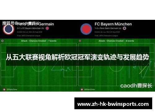 从五大联赛视角解析欧冠冠军演变轨迹与发展趋势
