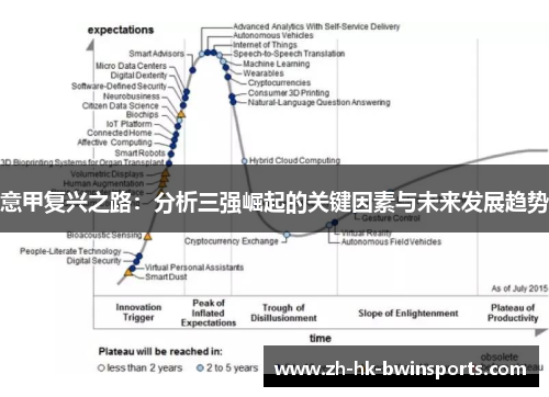 意甲复兴之路：分析三强崛起的关键因素与未来发展趋势