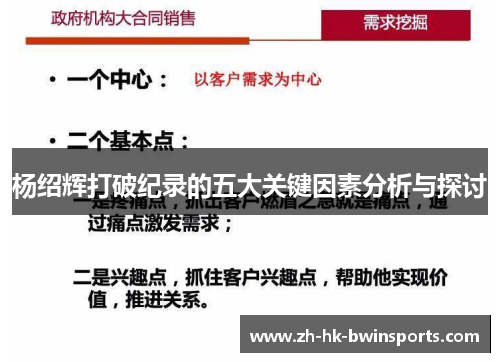 杨绍辉打破纪录的五大关键因素分析与探讨