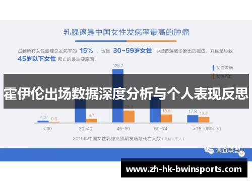 霍伊伦出场数据深度分析与个人表现反思